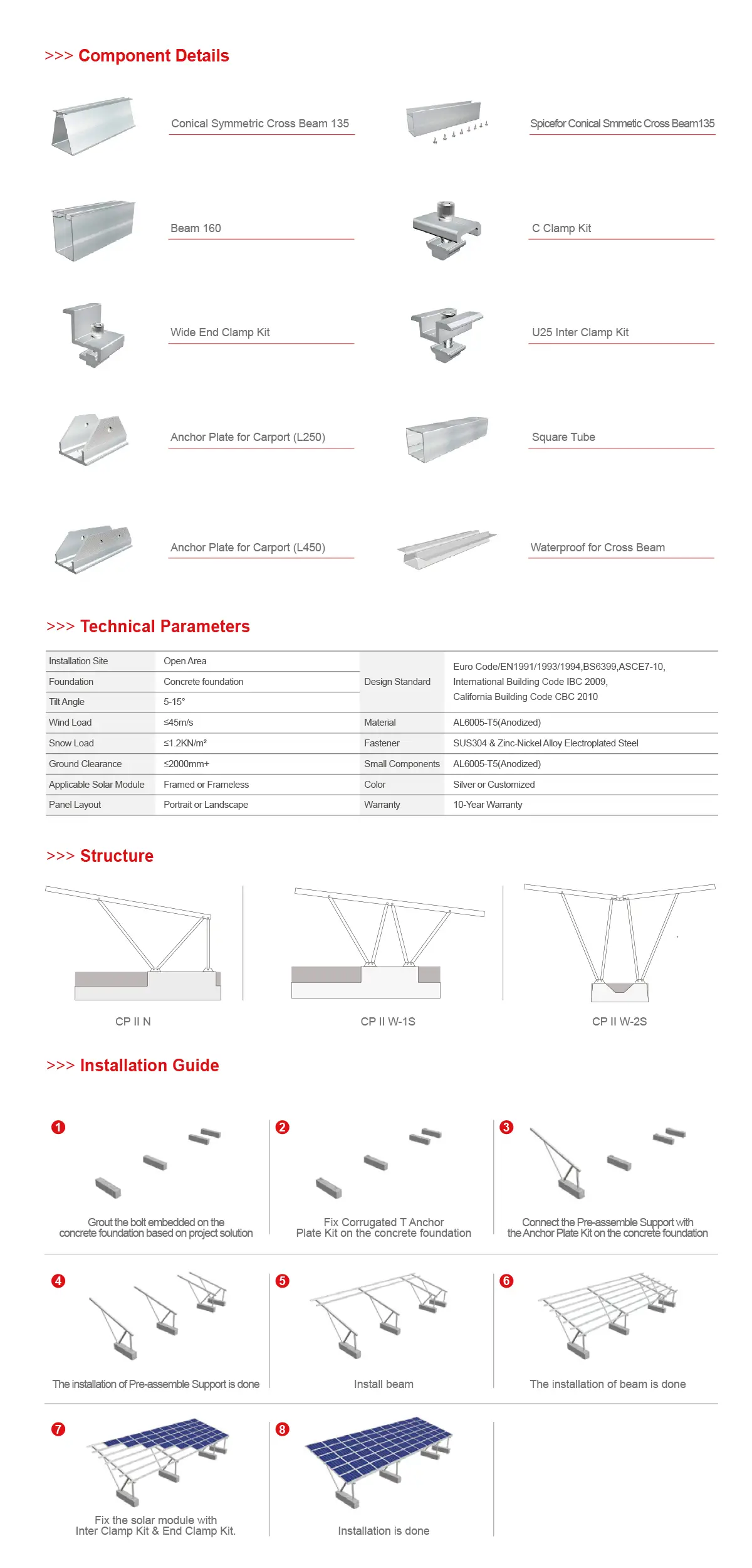 Solar Carport Data Sheet