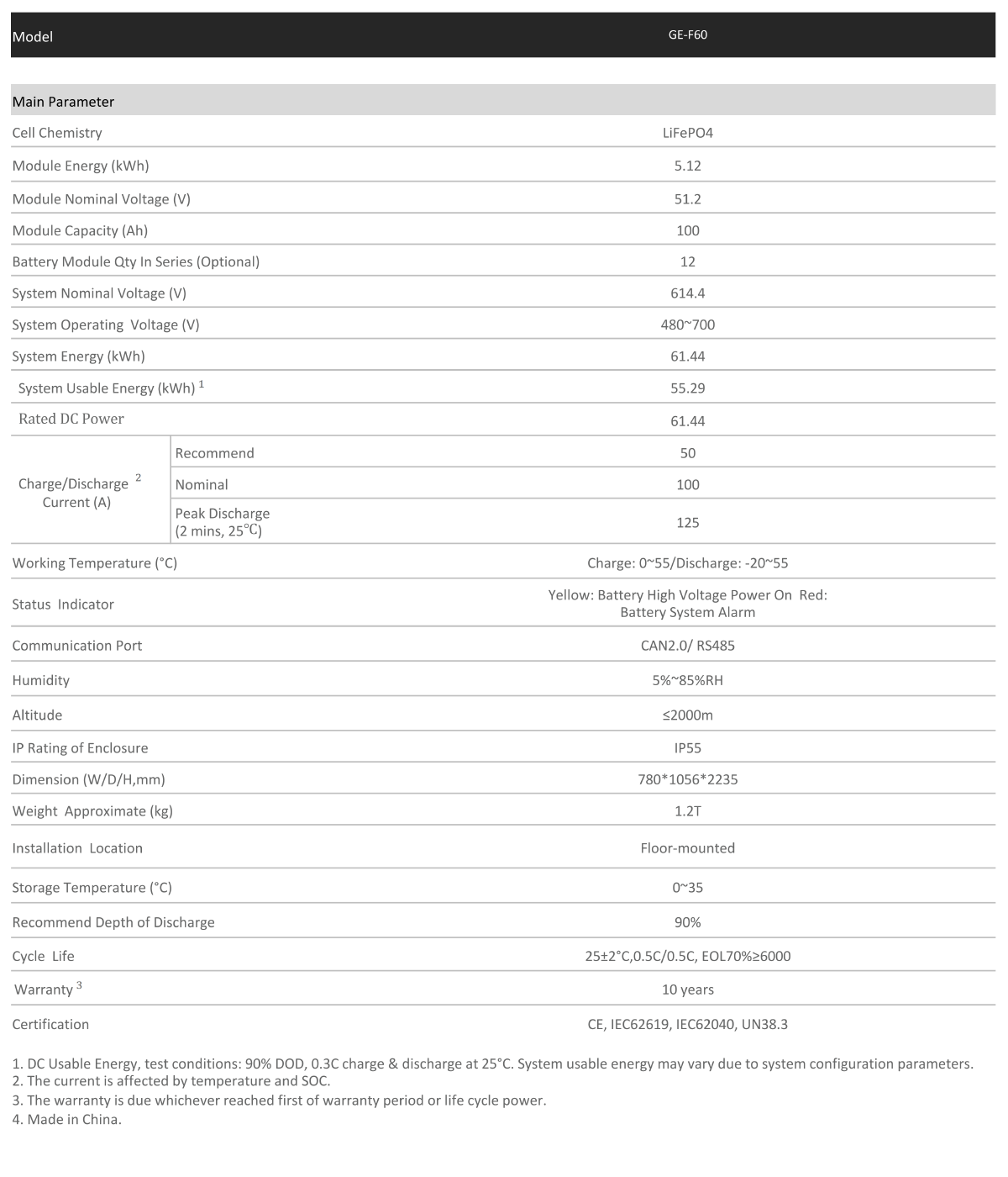 Lithium Battery GE F60 Data Sheet