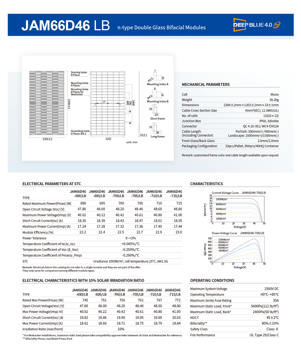 JA Bifacial Solar Module 700W 710W Datasheet