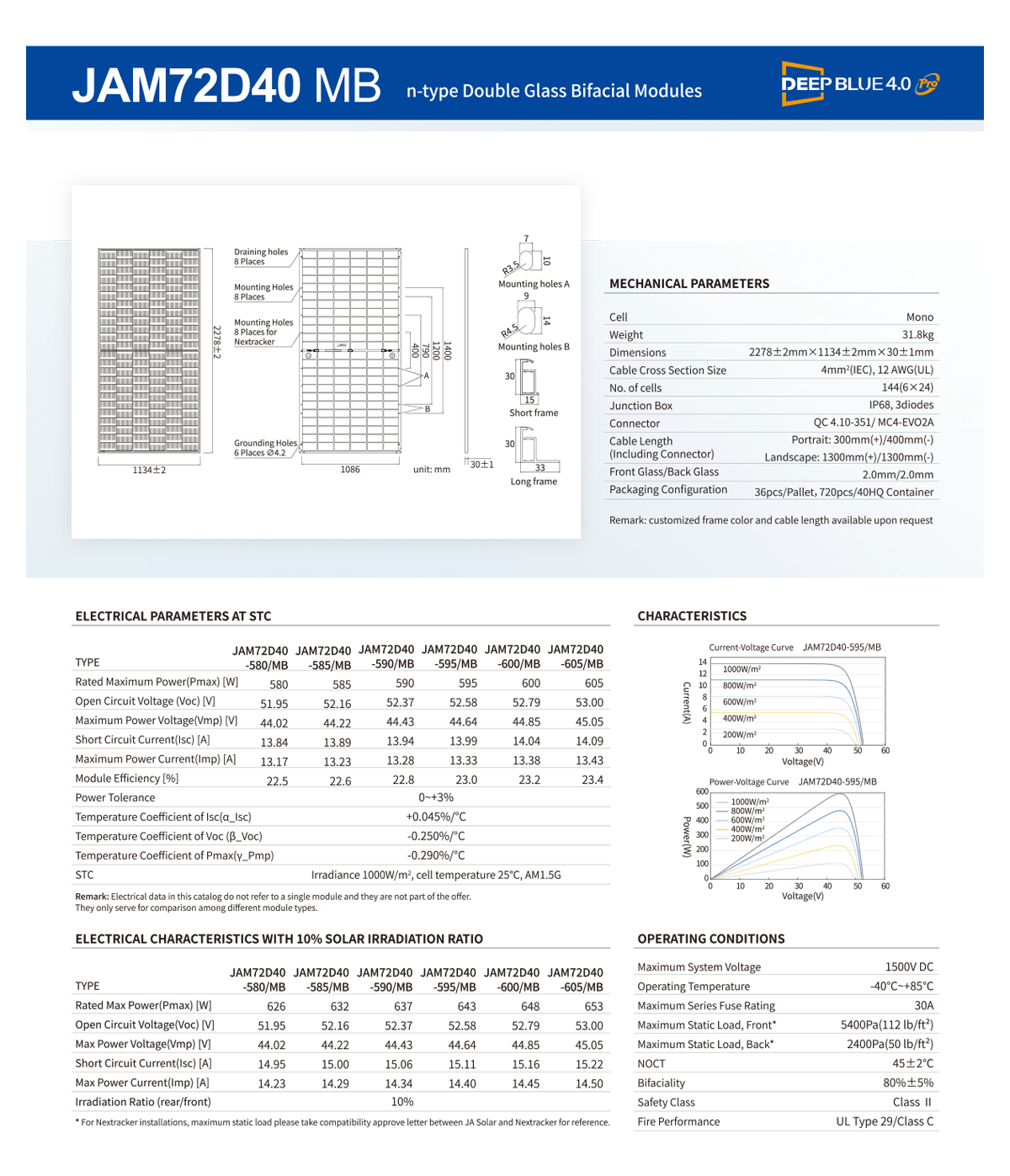 JA Bifacial Solar Panel 580W 590W Datasheet