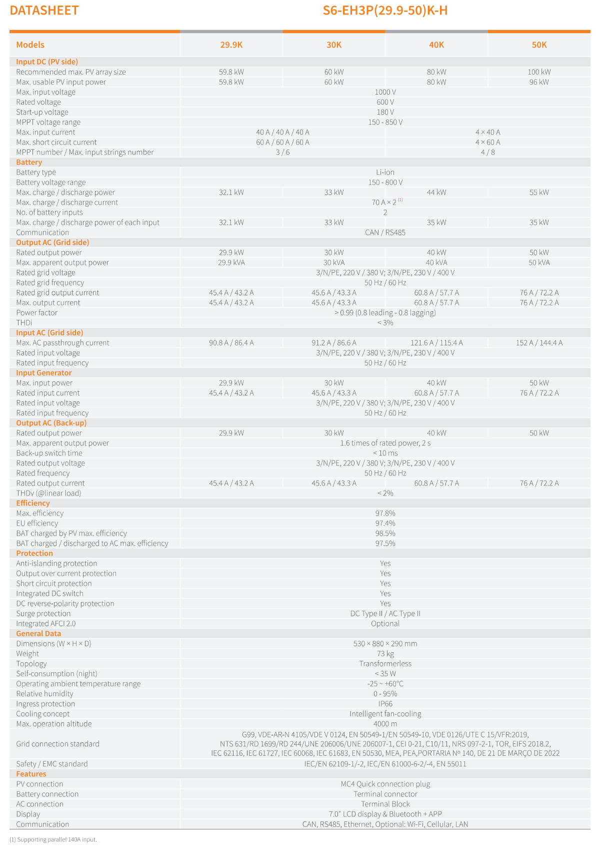 S6 EH3P50K H Solar Inverter Data Sheet