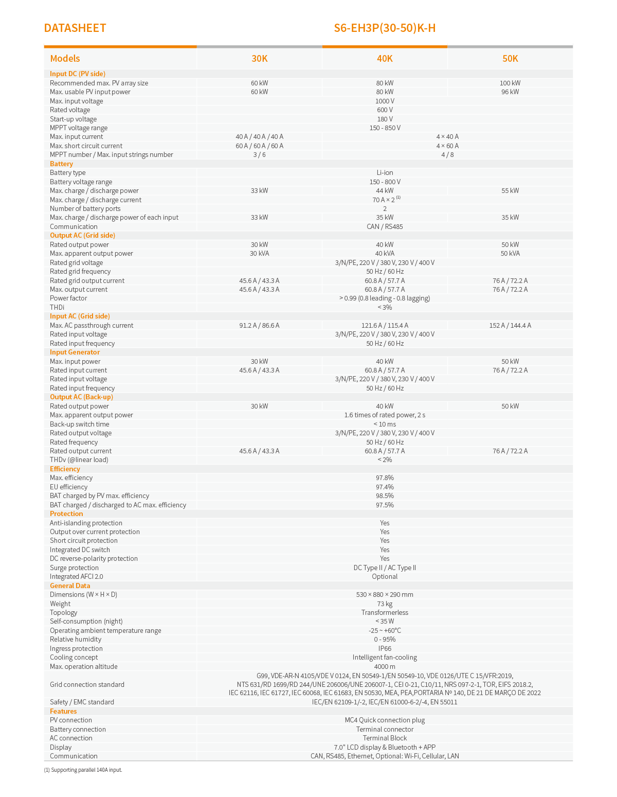 Top Solis On Off Grid Solar Inverter 50kVA Datasheet