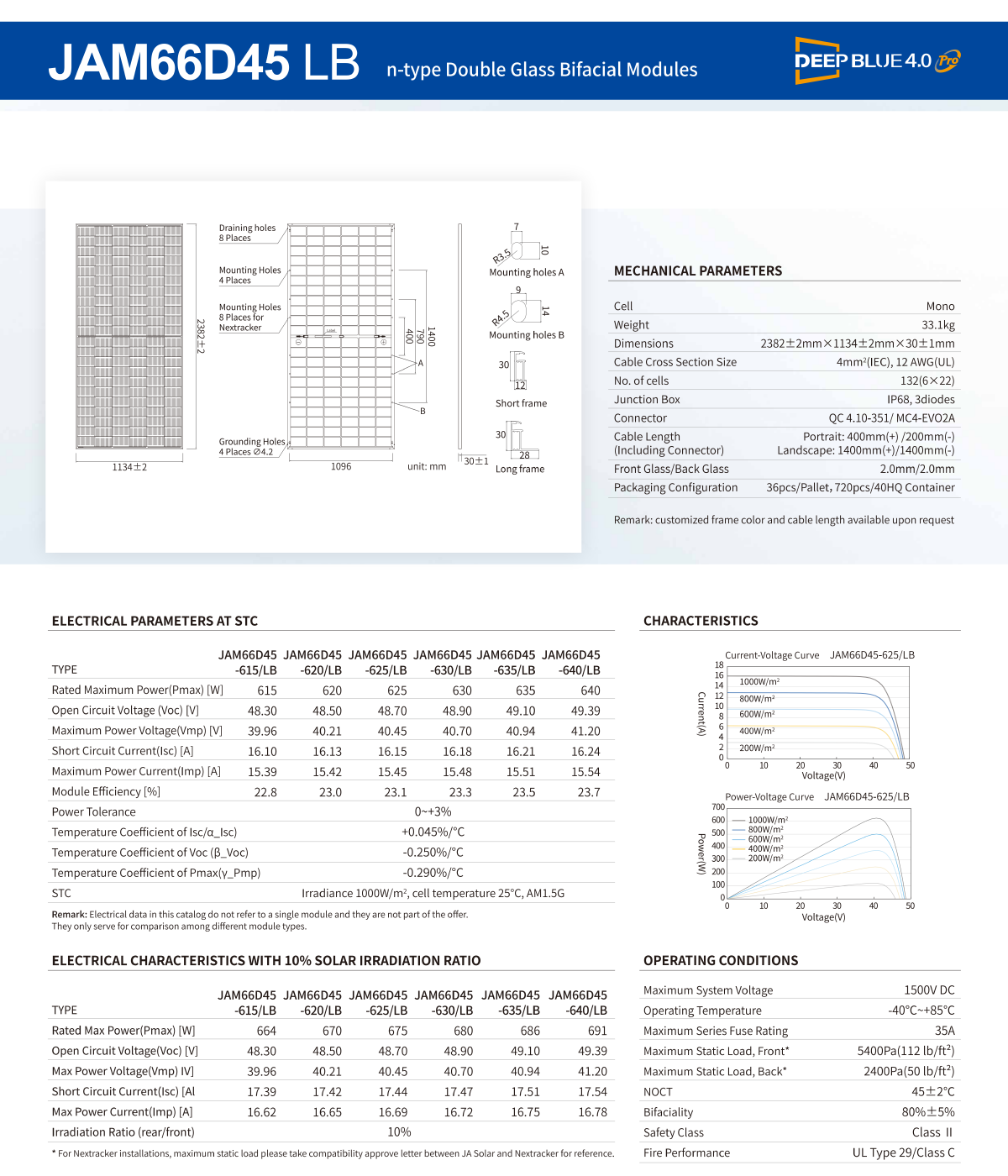 JAM66D45 Solar Inverter Data Sheet
